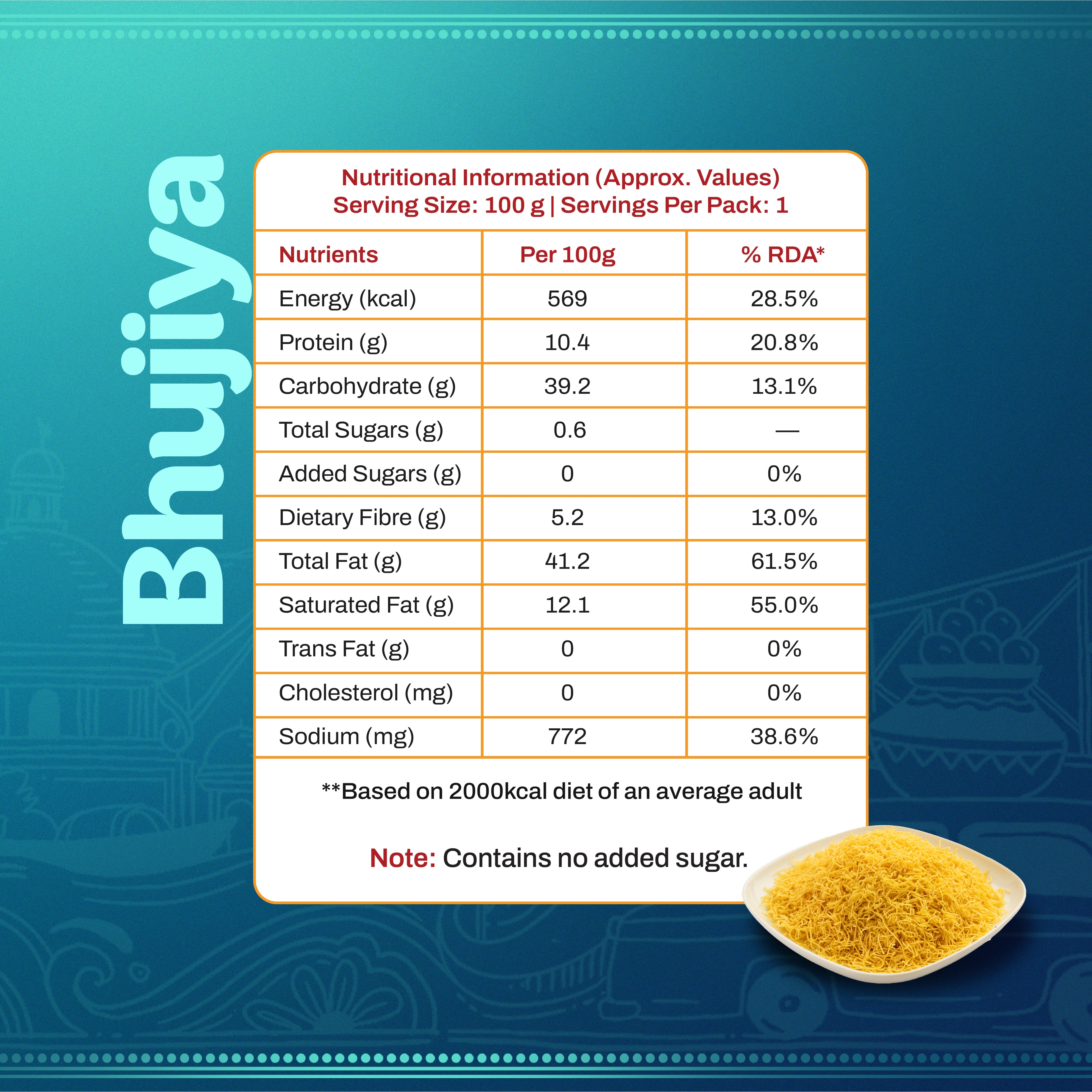 Bhujia - Classic Bengali Crunch - Mishtighar